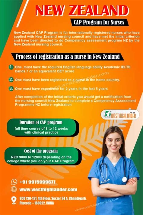 New Zealand Cap Program For Nurses