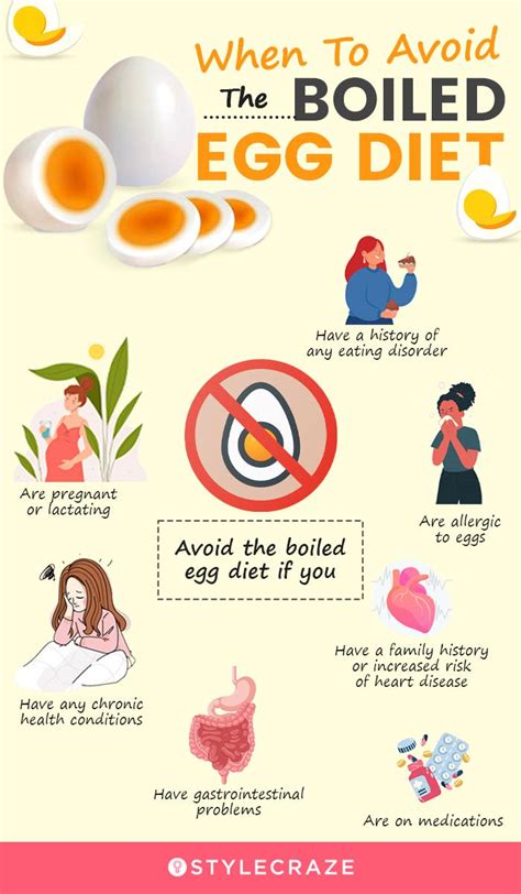 Boiled Egg Diet: How It Works, Types, Benefits, & Recipes