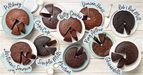 The Best Chocolate Cake Mix Brands According to Pro Cooks and Bakers