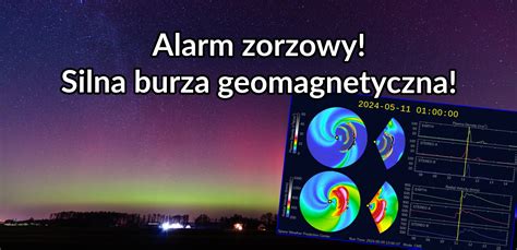 Alarm zorzowy Zbliża się silna burza geomagnetyczna IncusMeteo