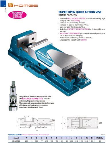 Tous Les Catalogues Et Fiches Techniques PDF HOMGE MACHINERY IND CO