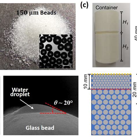 Glass Beads And Schematic Of Porous Media A Image Of Glass Beads