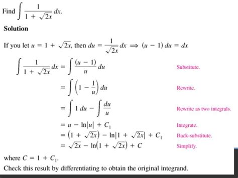 Natural Logarithms Integration Ppt Download