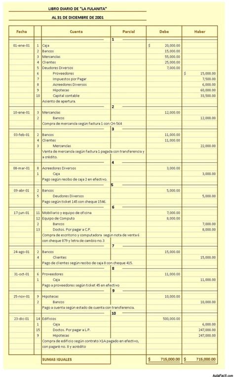 Ejercicios De Asientos Contables Resueltos Faciles Actualizado Enero