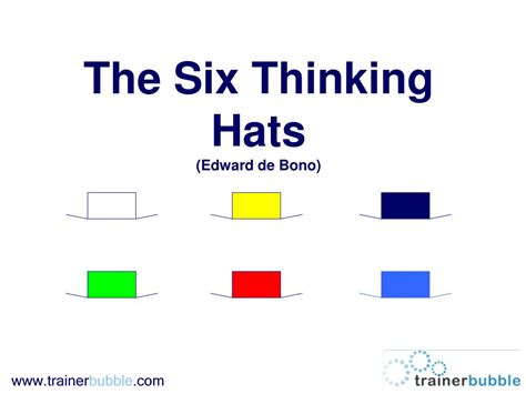 Ppt The Six Thinking Hats Edward De Bono Powerpoint Presentation