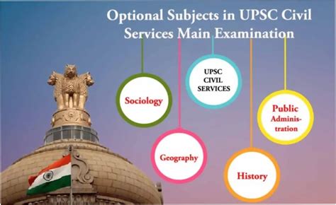 Which Is The Most Popular Optional Subject In Upsc Civil Services