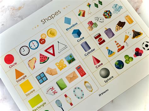 Shapes Poster Shapes Poster for Young Children Kindergarten Preschool ...