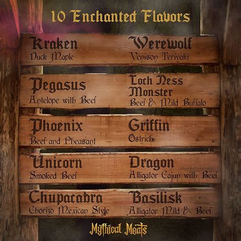 Exotic Flavor Sampler Pack - Mythical Meats: 10 Game & Beef Snack