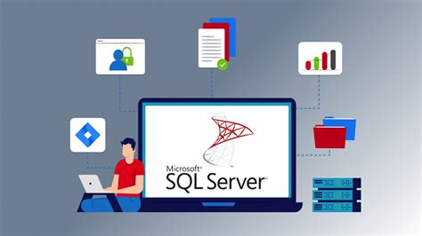 Jira Sql Server Integration How To Connect Jira To Sql Server Using Sql Connector For Jira