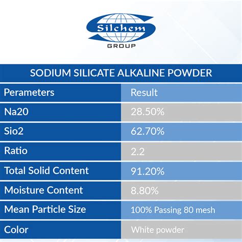 Classification Of Sodium Silicate Alkaline Powder Manufacturing Product