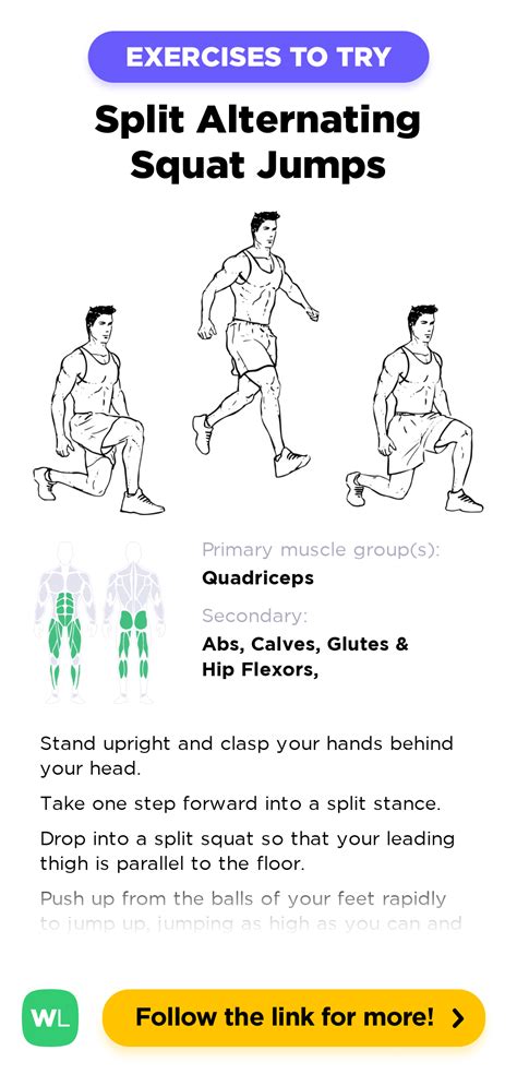 Split Alternating Squat Jumps – WorkoutLabs Exercise Guide