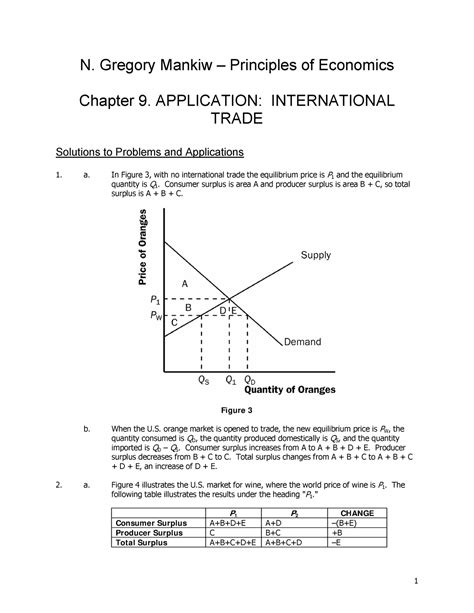 Mankiw Chapter 09Solutions Problems - 1 N. Gregory Mankiw – Principles ...