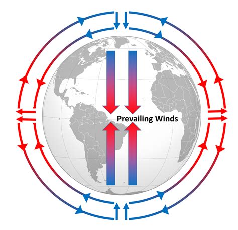 Label Global Winds Worksheet Label Global Winds Worksheet Labels