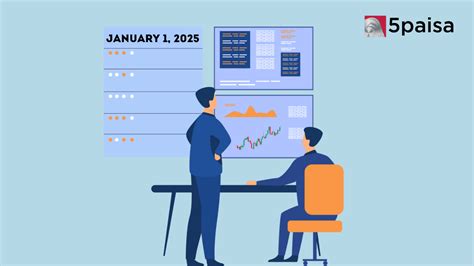 Indian Stock Market Open On January Regular Trading Day Paisa