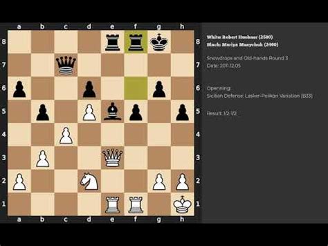 Robert Huebner Mariya Muzychuk Sicilian Defense Lasker Pelikan