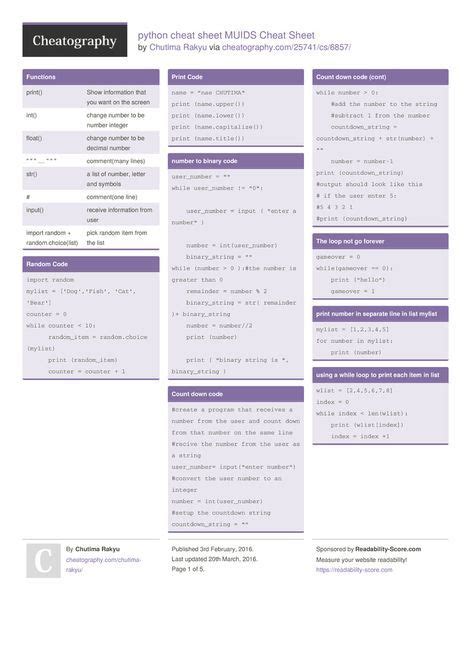 Computer Coding Computer Technology Python Cheat Sheet Coding In