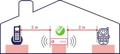 Comment Améliorer La Qualité De Son Wifi Arcep