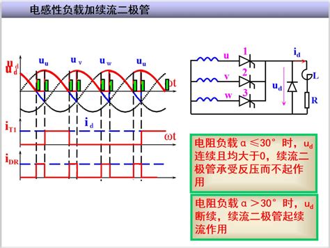 图文讲解三相整流电路的原理及计算工程师们表示秒懂 电子发烧友网