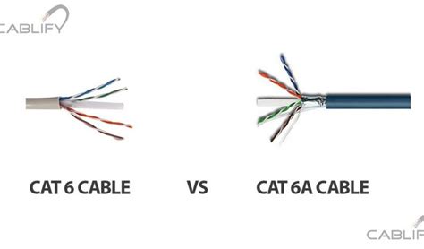 Cat 6 Vs Cat 6a