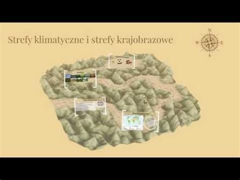 Strefy Klimatyczne I Krajobrazowe Geografia Lekcja Zdalna Tiki