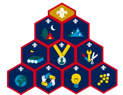 Badges | 8th Hereford (Credenhill) Scout Group