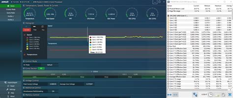 Amd Ryzen Master And Hwinfo Show Different Clock Speeds R Amd