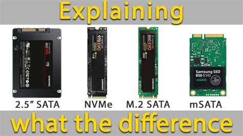 Nvme Vs Sata Ssd Power Consumption