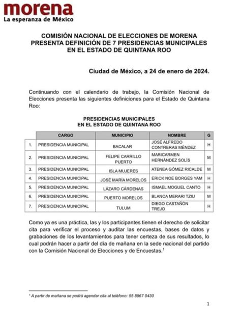 DEFINE MORENA A SIETE CANDIDATOS Y CANDIDATAS A PRESIDENCIAS