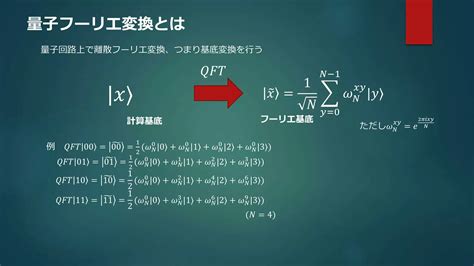 Quantum Fourier Transformation PPT