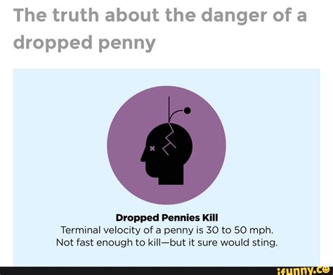 The truth about the danger of a dropped penny Dropped Pennles KIII Terminal velocity of a penny ...