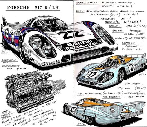 56 best images about Porsche 917 Art on Pinterest