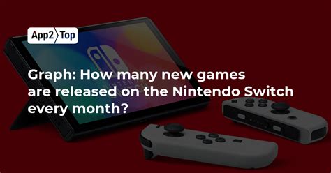 Graph How Many New Games Are Released On The Nintendo Switch Every