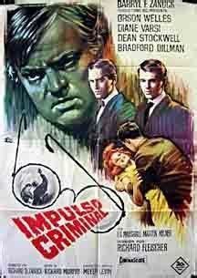 Image Gallery For Compulsion Filmaffinity