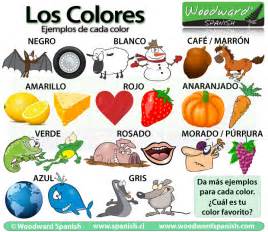 Cosas Que Son De Color X Woodward Spanish