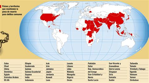 Cada Vez Menos Países Aplican Pena De Muerte