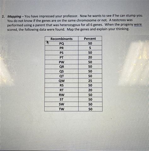 Assignment Linkage Mapping Please Make Sure You Chegg