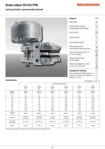 DH 035 FPM FPA RINGSPANN PDF Catalogs Technical Documentation