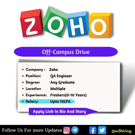 Zoho Recruitment 2023 Hiring QA Engineers Any Graduate Multiple