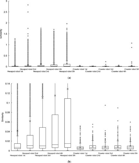 Angry riders now slam the mts route changes 4