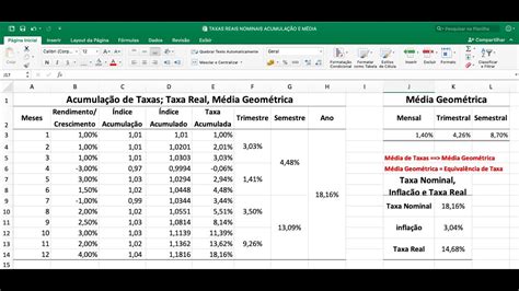 Taxa Real E Nominal Retoedu