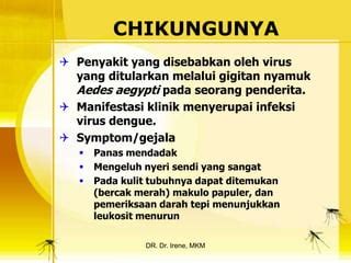 Chikungunya PPT