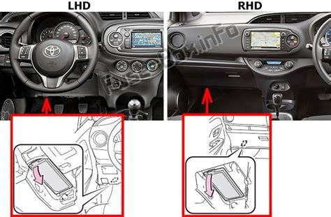 Diagrama De Fusibles Toyota Yaris Echo Vitz Xp En Espa Ol