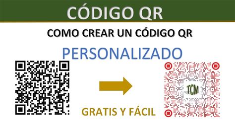 Qr Codes estadísticas conocimiento y usos Formacion Gerencial