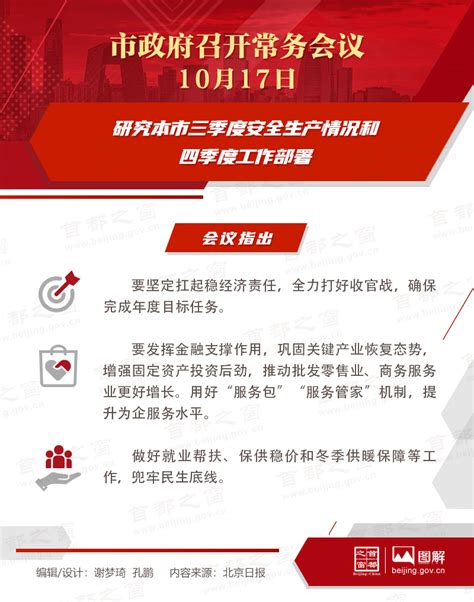 市政府常务会议图解：研究前三季度经济社会发展形势及四季度调度部署图解北京市政府常务会议首都之窗北京市人民政府门户网站