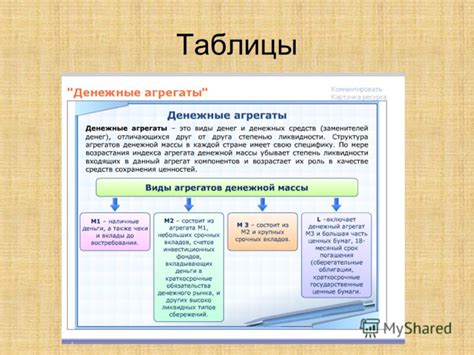 Автономов Экономика 10 11 Класс - beltrans