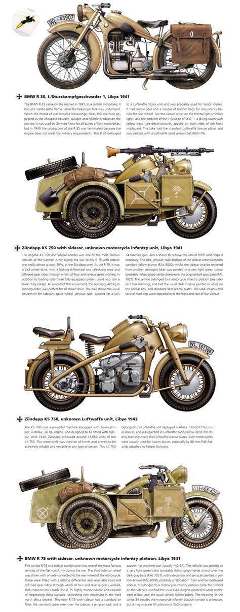 German Motorcycles In North Afrika 1941 1943 Military Motorcycle Wwii Vehicles Tanks Military