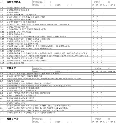 品质体系audit Checklist新word文档在线阅读与下载无忧文档