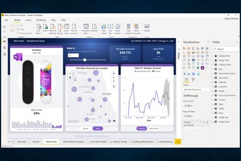 How To Remove Duplicates On Power Bi Full Guide