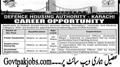 Defence Housing Authority Dha Karachi Jobs Online Apply