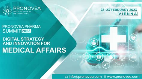 Pronovea Pharma Summit 2023 Digital Strategy Innovation For Medical